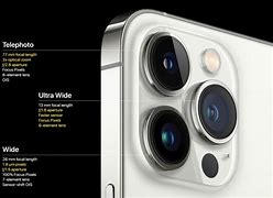 Image result for iPhone 15 Pro Display Module