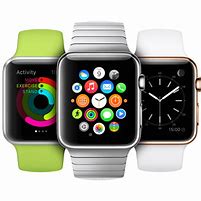 Image result for Apple Watch with Money On Screen