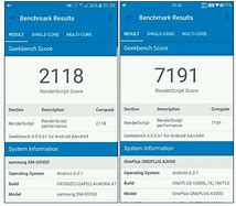 Image result for Geekbench 4