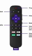 Image result for Input Button On Roku Remote