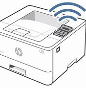 Image result for Can I Turn a Printer That Wire into Wireless