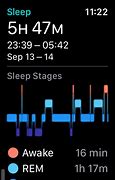 Image result for Apple Watch Sleep Charts