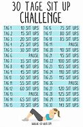 Image result for Sit Up Guide Chart