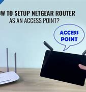 Image result for Netgear Wireless Access Point Setup