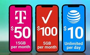 Image result for Free iPhone with Verizon Plan