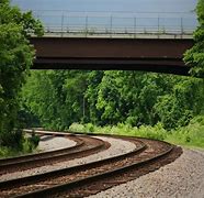 Image result for iPhone XS vs Train