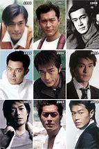 Image result for Funny Louis Koo