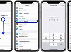 Image result for iPhone Changed My Passcode