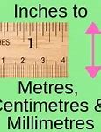 Image result for Cmmto Inches Chart