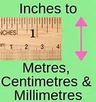 Image result for Conversion Chart for Metric System to Inches