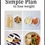 Image result for Items to Cut Out of Your Diet for Weight Loss