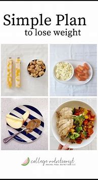 Image result for Easy Weight Loss Diet Plan