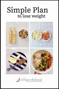 Image result for Simple Easy Diet Plan