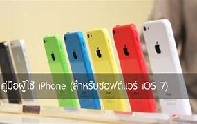 Image result for Short iPhone Manuals