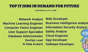 Image result for 5 IT Jobs