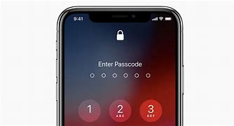 Image result for iPhone XR Passcode
