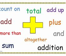 Image result for Math Plus Minus Flashcards