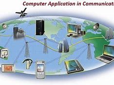 Image result for Communication Devices of Computer