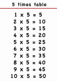 Image result for 5 Times Table Chart