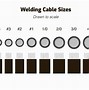 Image result for Welding Cable Size Chart