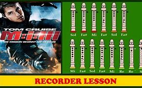 Image result for Mission Impossible Tape Recorder Text Message