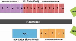 Image result for Gateway Raceway Seating Chart
