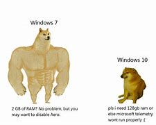 Image result for Windows-12 Meme