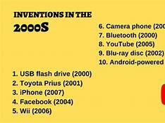 Image result for Things That Happened in the 2000s