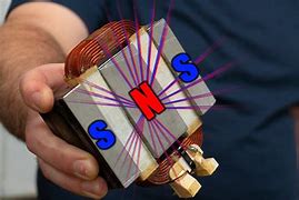 Image result for AC Electromagnet