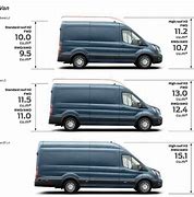 Image result for Vans with 20 Cubic Meters