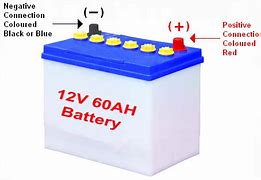 Image result for Multi US Battery Charg Car
