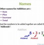 Image result for Math Worksheets Printable Addition 6 Digit