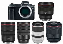 Image result for canon cameras lenses