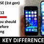 Image result for iPhone SE 1st Generation in Hand