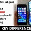 Image result for Layout of iPhone SE 2nd Generation
