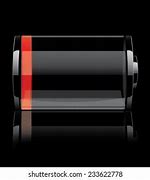 Image result for Empty Battery Cores