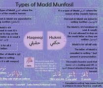 Image result for Mazanderani and Persian Language Similarities and Differences
