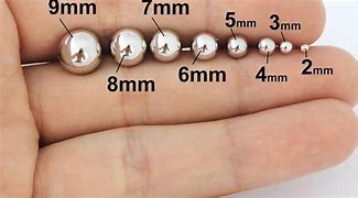 Image result for 3Mm How Big