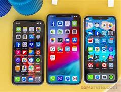 Image result for 5G iPhone Screen Size