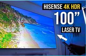 Image result for DIY 4K LED TV 100 Inch