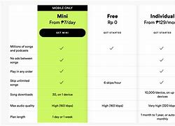 Image result for iCloud Plans Pricing Ph