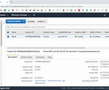 Image result for Elastic Network Interface