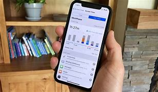 Image result for iPhone Screen Time