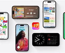 Image result for iPhone Poster Features