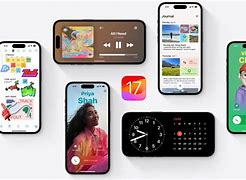 Image result for Native Features of iPhone