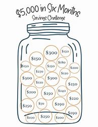 Image result for 5000 Money SavingsChallenge Printable