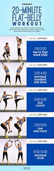 Image result for AB Workouts for Flat Stomach