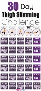 Image result for 30-Day Thigh Thinning Challenge