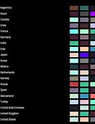 Image result for Most Pop Colors