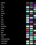 Image result for World's Most Popular Color